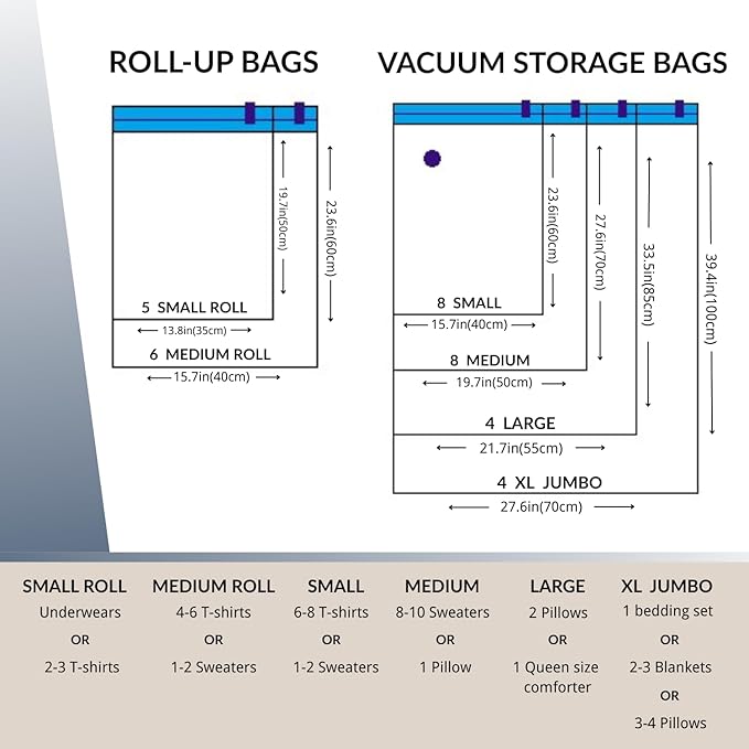 Nellivia 35 Pack Vacuum Storage Bags with Electric Pump, Compression Space Saver for Comforters, Bedding, Blanket Storage, Vacuum Seal Bags for Clothing, Luggage and Closet Organizer