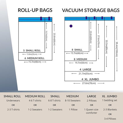 Nellivia 35 Pack Vacuum Storage Bags with Electric Pump, Compression Space Saver for Comforters, Bedding, Blanket Storage, Vacuum Seal Bags for Clothing, Luggage and Closet Organizer