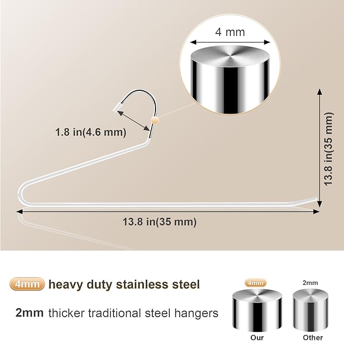 Treela 60 Pack Open Ended Pants Hangers, Metal Non Slip Hangers, Anti Rust Chrome Rubber Coating Slack Jeans, Heavy Duty Space Saving for Trousers Slacks Skirts (White)