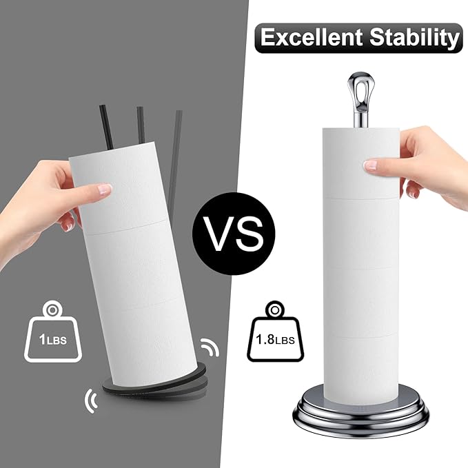 Toilet Paper Holder with Rustproof, Metal Free Standing Toilet Paper Stand Storage for Bathroom, Tissue Paper Roll Holder for Bathroom Accessories (Polished Chrome)