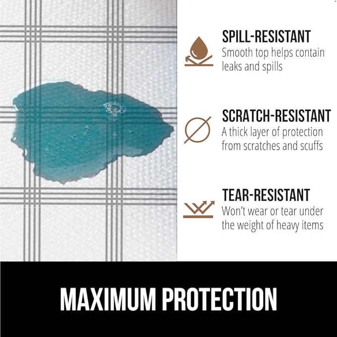 GORILLA GRIP DripGuard Shelf Liner, Non Adhesive Drawer and Kitchen Cabinet Protector, Slip Resistant BPA Free Smooth Surface Plastic Liners for Cabinets, Bathrooms, Closets, 12x120 Inch, White Stripe