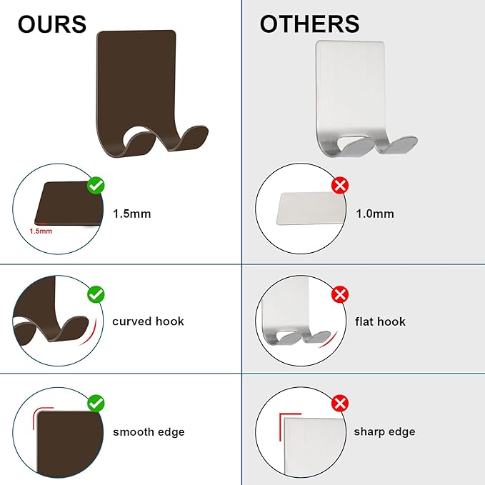 Diesisa Razor Holder for Shower + Adhesive Wall Hooks, Premium 304 Stainless Steel Shower Razor Holder with Heavy Duty Waterproof Sticky Hooks for Hanging Towels, Coat, hat (2+2 Pack)-Brown