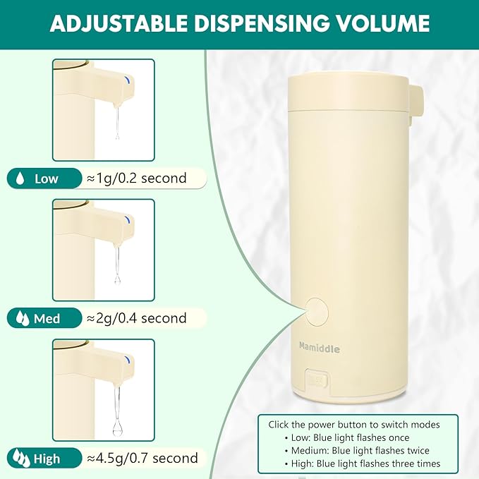 Mamiddle Automatic Soap Dispenser Stainless Steel with Sensor Infrared Soap Dispenser Electric IPX5 Waterproof USB-C Charging Motion Sensor for Kitchen & Bathroom (Ivory)