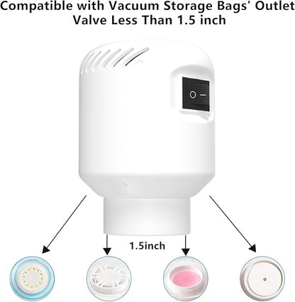 kissleaf Electric Pump for Vacuum Storage Bags, Air Pump for Storage Bags,Portable Vacuum Pump for Various Vacuum Sealer Bags, Suitable for Common Vacuum Bags-White (No Storage Bags)