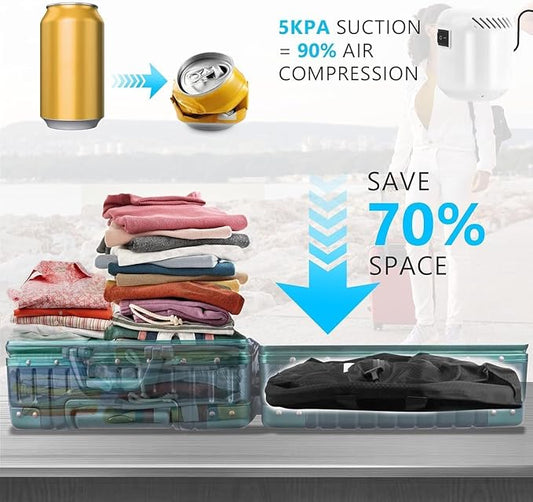 AIDONS Vacuum Bag for Travel with See-Through Window & 5KPa Pump Space Saver Vacuum Seal Bags for Clothing Travel IP67 Reusable Packing Organizers for Luggage, Backpack, Suitcase Black 1PC+ Pump