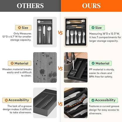 Lifewit Silverware Tray, Deep Wide Cutlery Drawer Organizer Storage for Kitchen, Plastic Flatware Utensil Holder Divider for Spoons Forks Knives Tableware, 7 Compartment, Black