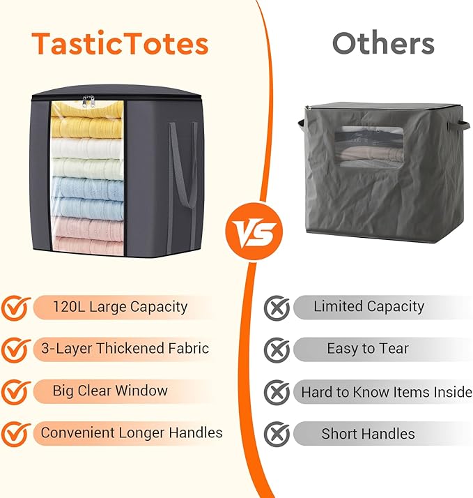 TasticTotes 120L Extra Large Clothes Storage Bags, Foldable Blanket Storage and Organization, Thick Fabric Containers with Reinforced Handles & Zippers for Clothing, Comforters, Bedding, Gray, 4 Pack
