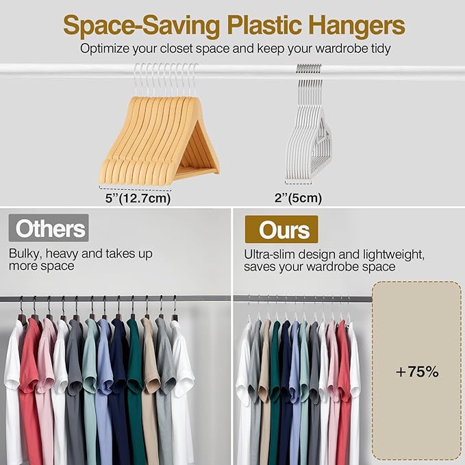 UEAKPIC Plastic Hangers 50 Pack, 16.5 in Heavy Duty Clothes Hangers with 360° Swivel Hook, Non-Slip Bar & 0.2" Ultra-Slim Space-Saving Closet Organizers for Coats, Pants, Suits, Shirts, White