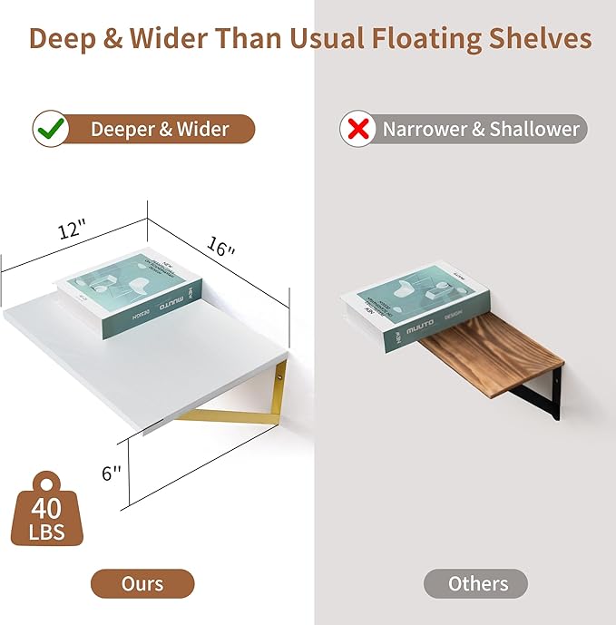 Axeman Deep Floating Shelves for Wall, 12 Inch Deep White and Gold Shelves Set of 2, 16W x 12D White Wood Wall Shelves with Golden Brackets for Bedroom Bathroom Living Room Kitchen - White & Gold