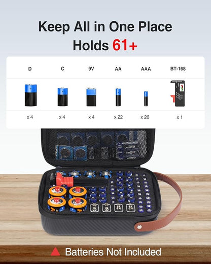 Luxtude Small Battery Organizer Storage Case with Tester, Hard Batteries Storage Holds 61, Portable Batteries Case Organizers, Drawer Caddy & Daddy (Black)