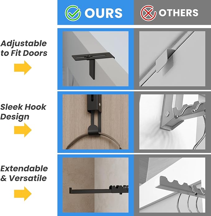NiHome Foldable Over-The-Door Hook for Travel, Business Trips, Vacation, No Drill Installation Space-Saving Organizer, Portable Hanger Extra Hanging Space for Bathroom, Closet, Bedroom (Black, 1PC)