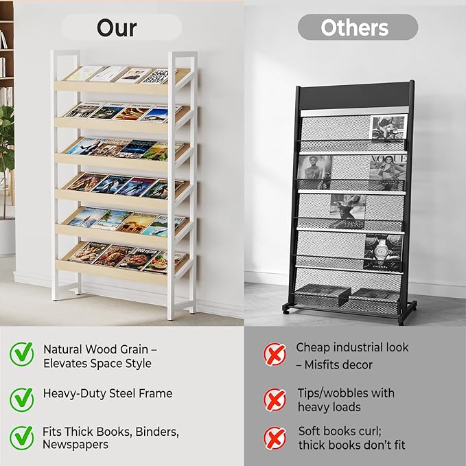 Floor-Standing Magazine Rack 6 tier, Newspaper Holder 38° Slant, Book Display Shelf, Brochure Display Stand for Exhibitions Shopping Malls Hospitals Offices School (White)