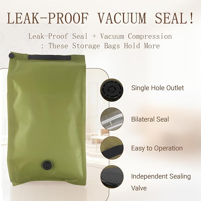 Reusable Fabric Vacuum Seal Bags for Clothing – Large Compression Travel Essentials with No Pump – Manual Exhaust, Tear-Resistant Oxford Cloth for Luggage, Closet & Organization (Military Green-2L)