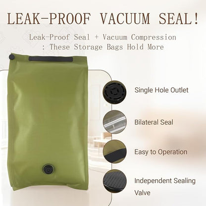 Reusable Fabric Vacuum Seal Bags for Clothing – Large Compression Travel Essentials with No Pump – Manual Exhaust, Tear-Resistant Oxford Cloth for Luggage, Closet & Organization (Military Green-2L)
