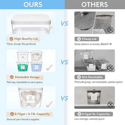 Lifewit Laundry Pods Container with Pop-up Lid, Detergent Dispenser, Dryer Sheet Holder, Laundry Room Organization Storage Jars for Washing Powder, Soap, Scent Booster Beads,0.72+1.2gal, 5 Pcs