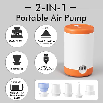32 Pack Vacuum Storage Bags with Electric Pump Space Saver Bag for Clothes, Mattress, Blanket, Duvets, Pillows, Comforters,Travel