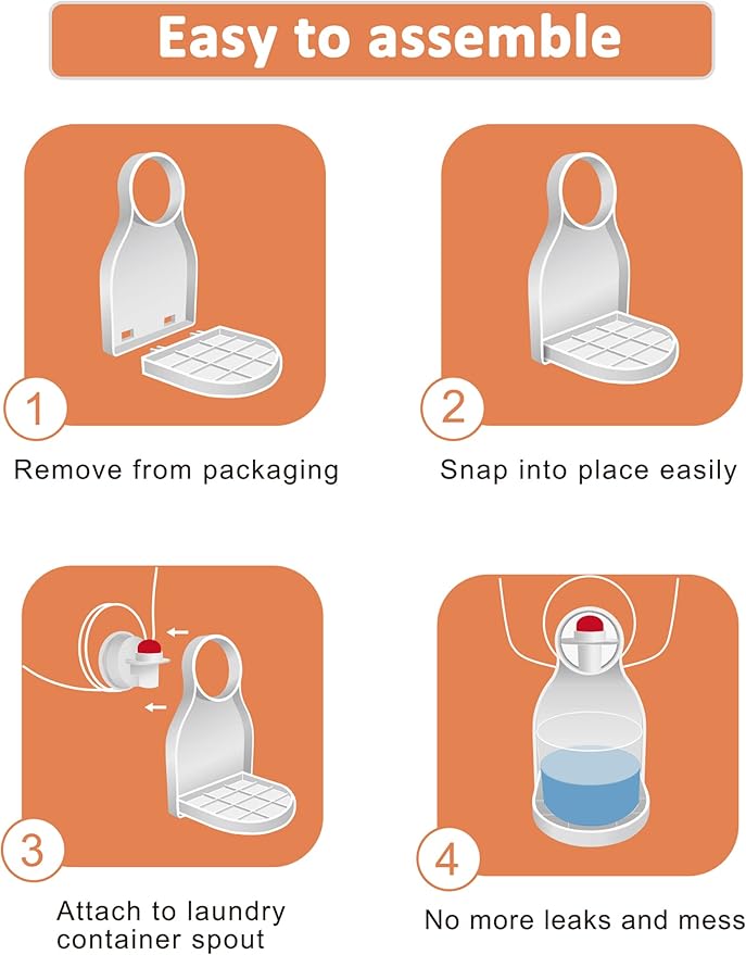 Laundry Detergent Cup Holder, Detergent Drip Catcher, Fabric Softener Liquid Tray Dispenser Organizer Drip Catcher, Laundry Accessories, Keep Laundry Room Tidy (2 Pack)