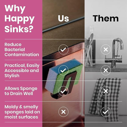 HAPPY SINKS Magnetic Sponge Holder - Kitchen Sink Organizer - Ideal for Kitchen Organization & Accessories - Sink Sponge Holder (Biocomposite)