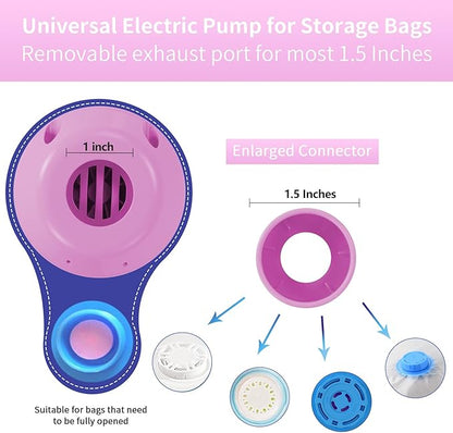 HOTBAG Electric Air Pump for Vacuum Storage Bags, Portable Travel Vacuum Pump Compressing Clothing Vacuum Seal Pump for Various Vacuum Seal Bags Pink(Storage Bag Not Included)