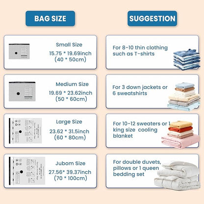 Vacuum Bags for Travel with Rechargeable Electric Pump, 12 PCS (4S,4M,4L) Storage Bags Vacuum Sealed, Space Saver Bags Carry-on Size Compression Packing Bags for Luggage and Suitcase