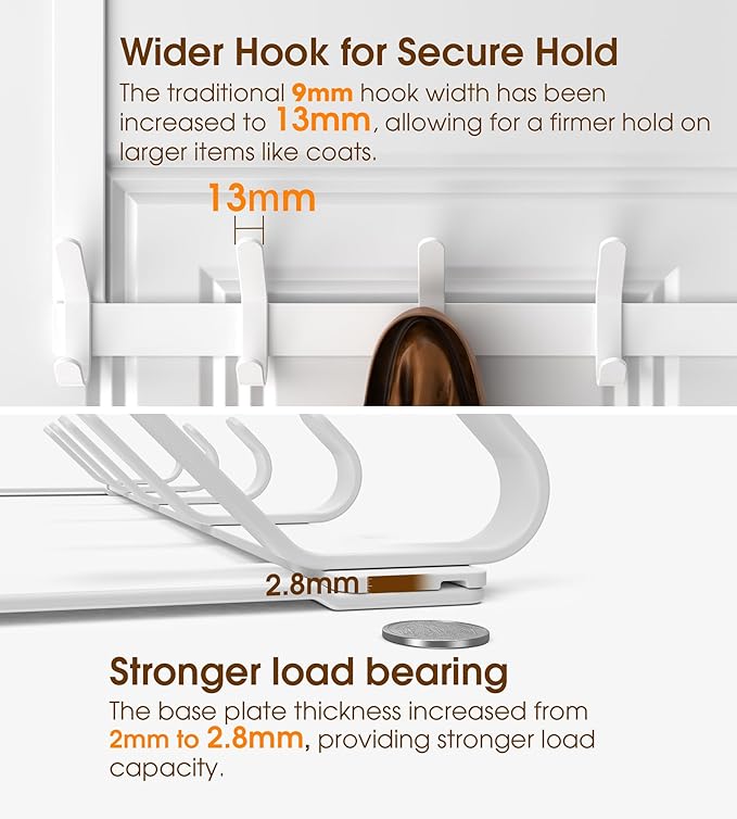 CHAUNCEY HOME Long Over The Door Hooks Hanger with 15.75" Arms for for Easier Access by Shorter, J16U, Perfectly Fits US Standard 1 3/8-inch Doors, Towel Rack Bathroom Organizer Holder, White