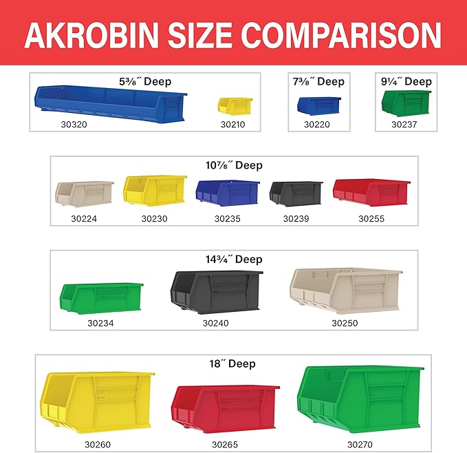 Akro-Mils 30224 AkroBins Plastic Storage Bins, Space-Saving Stackable Bins for Garage, Pantry, Craft Organization, 11" L x 4" W x 4" H, Red, 12-Pack