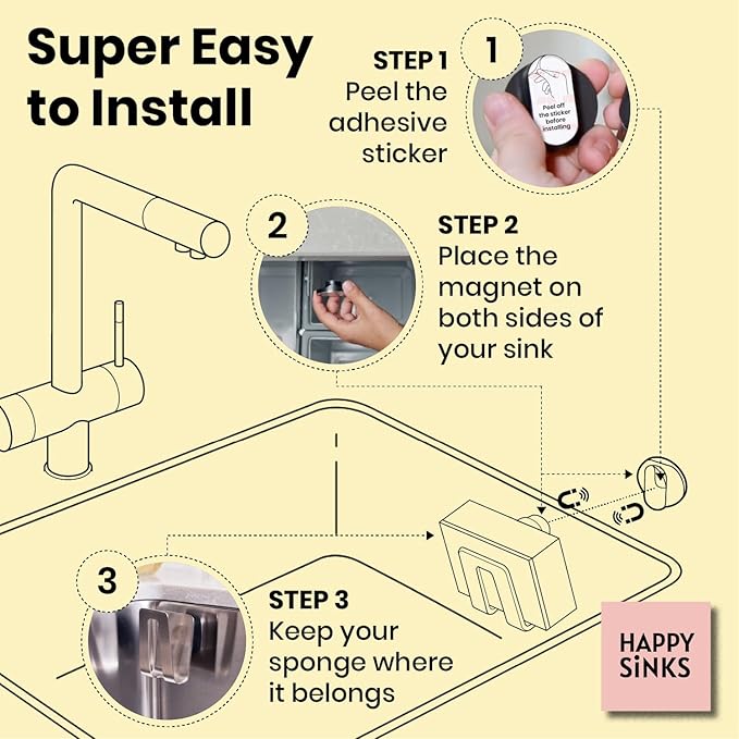 HAPPY SINKS Magnetic Sponge Holder - Kitchen Sink Organizer - Ideal for Kitchen Organization & Accessories - Sink Sponge Holder (Biocomposite)