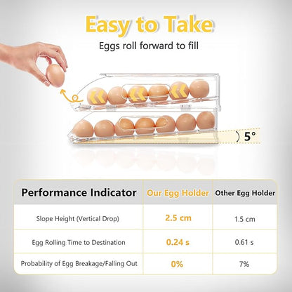 Egg Holder for Fridge, Automatic Steady Rolling Egg Container with Soft Bumpers & Handle for Refrigerator, Stackable Fridge Organizers and Storage with Lid