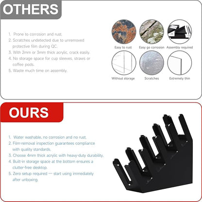 WINFFOR 4-Compartment Disposable Cup Holder - Cup and Lid Holder with Straw Organizer Black Acrylic Cup Dispenser with Coffee Pod Storage for Coffee Station Bar Countertop Restaurant Breakroom