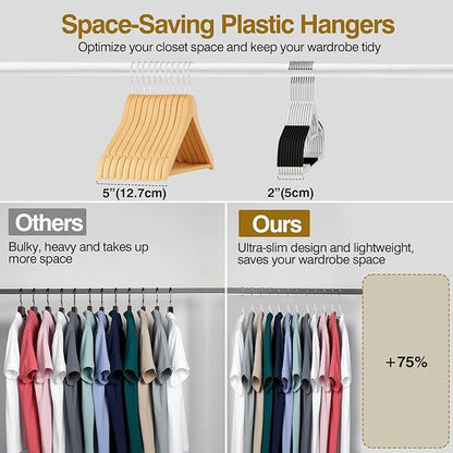 UEAKPIC Plastic Hangers 50 Pack, 16.5 in Heavy Duty Clothes Hangers with 360° Swivel Hook, Non-Slip Bar & 0.2" Ultra-Slim Space-Saving Organizers for Coats, Pants, Suits, Shirts, White & Black