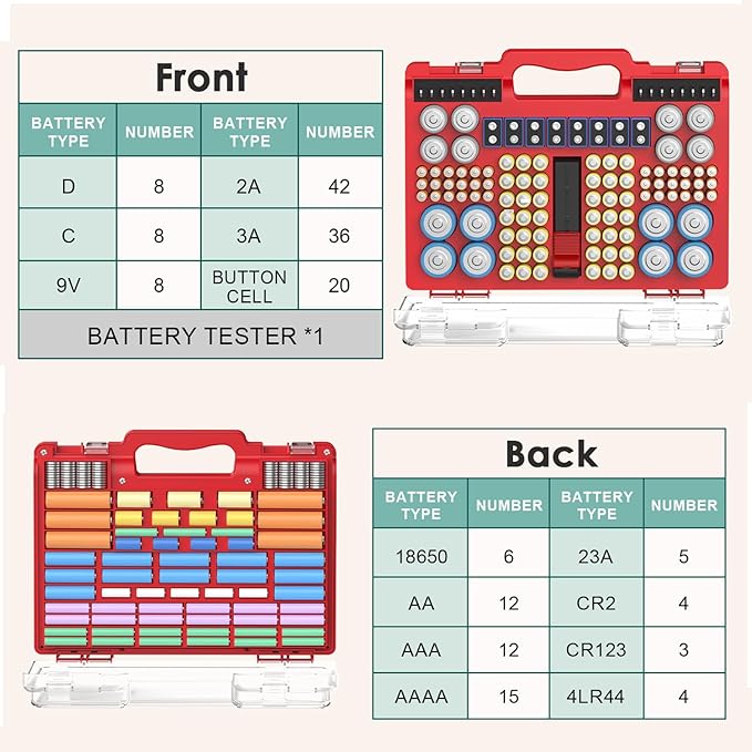Upgraded Large Capacity Battery Storage Organizer with Tester, Battery Organizer Holds 185+Batteries with Double-Sided & Portable Handle, Fireproof & Splash-Proof Battery Holder for Most Sizes, Black