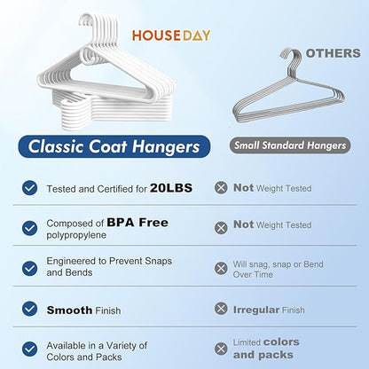 HOUSE DAY Quality Plastic Clothes Hangers 24 Pack – Super Heavy Duty 20lb Capacity Thick Strong Closet Hangers White for Adult Clothing – Durable for Coats, Jackets, Jeans, Pants