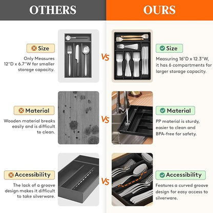 Lifewit Silverware Tray, Deep Wide Cutlery Drawer Organizer Storage for Kitchen, Plastic Flatware Utensil Holder Divider for Spoons Forks Knives Tableware, 6 Compartment, Black