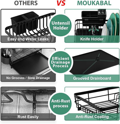 MOUKABAL Dish Drying Rack, Dish Rack, Stainless Steel Dish Racks for Kitchen Counter, Dish Drainer with Removable Utensil Holder, Drainboard (Black)