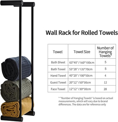 Towel Racks for Bathroom, NEWRAIN Wall Mounted Stainless Steel Organizer, Matte Black Rolled Towel Storage Wall-Mounted Bath Towel Holder for Folded Large Towel Washcloths ﻿