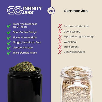 Infinity Jars 500ml (17 fl oz) Airtight UV Glass Jars Odor Blocking, Antistatic, Light Blocking Containers for Herbs, Coffee, Tea & Spices Durable, Refillable & Travel-Friendly Storage
