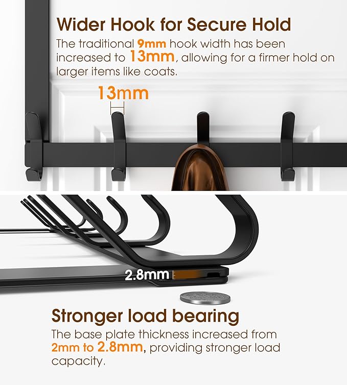 CHAUNCEY HOME Long Over The Door Hooks Hanger with 15.75" Arms for for Easier Access by Shorter, J16U, Perfectly Fits US Standard 1 3/4-inch Doors, Towel Rack Bathroom Organizer Holder, Black