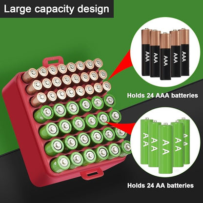 ALCYON Battery Organizer Storage Case, Battery Vault Box Container for 48pcs AA AAA Batteries, Plastic Clear Protective Battery Holder for Travelling/Home/Office (Red, Medium)