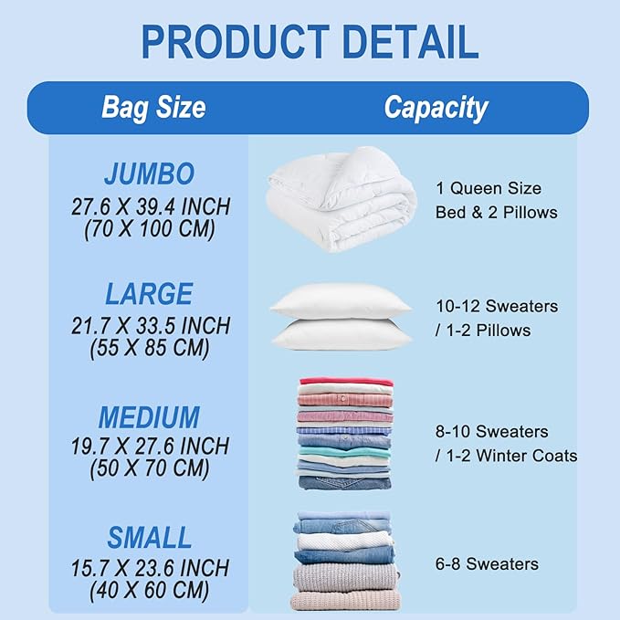 Fygrip 16 Combo Vacuum Storage Bags with Hand Pump, 4 Jumbo + 4 Large + 4 Medium + 4 Small Plastic Packaging Bags, 80% Space Saver Vacuum Seal Bags for Clothing, Travel Lugggage, Blankets, Comforters