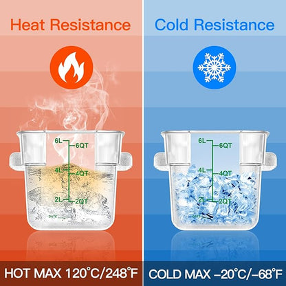 FeyBuosk 4 pcs 6qt Food Storage Containers with Lid, Square Clear Commercial Storage Containers with Handle and Scale for Food Storage in Home Kitchen & Dining (Green)