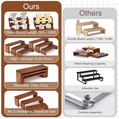 2 Sets, 6 PCS Total, Wood Risers Display Stand, Cupcake Dessert Cake Stand, Wooden Cologne Perfume Stands, Wood Riser for Kitchen Counter, Vendor Booth Display Items, Size: 9.4in, 10.6in, 11.8in (Walnut Color)