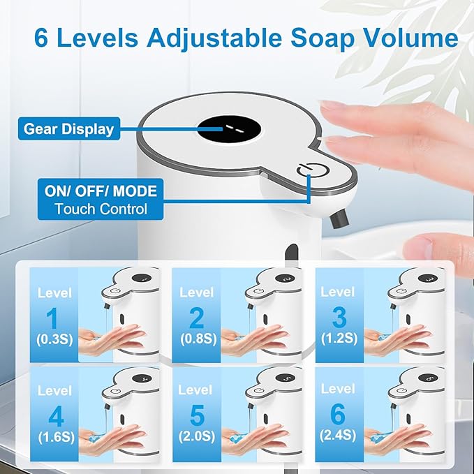 OHIFAST Automatic Liquid Soap Dispenser Touchless, USB Rechargeable Smart Hand Soap Dispenser, 6-Level Adjustable, 12.8oz/380mL Wall Mounted for Bathroom Kitchen Dish Soap-White