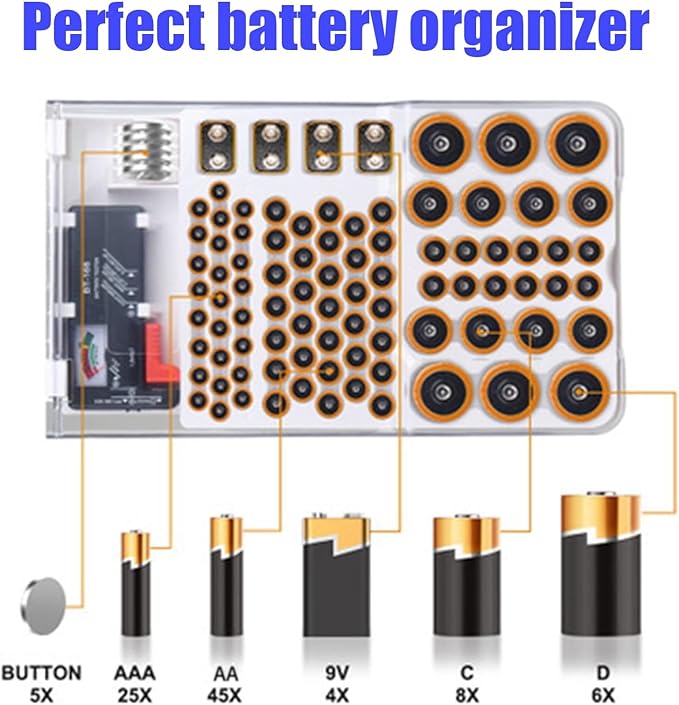 Battery Organizer Storage Case with Tester,Clear Lid Battery Storage Organizer,Holds 93 Batteries Battery Storage Box Battery Carrying Case（Batteries are Not Included）