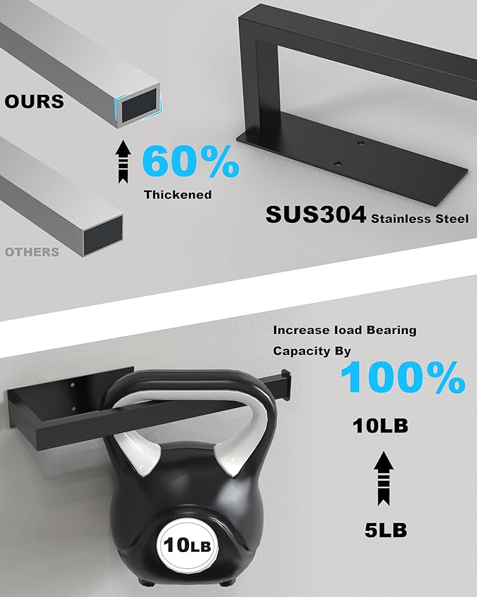 Paper Towel Holder, Black Paper Towel Holder Under Cabinet Wall Mount or Self Adhesive Paper Towel Bar, Hanging Paper Towel Rack for Kitchen and Bathroom, SUS304 Stainless Steel