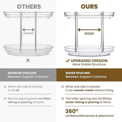2 Set 2 Tier Non-Skid Acrylic Lazy Susan Turntable Organizer - Rotating Spice Rack - Spinning Organization for Kitchen, Pantry, Countertop, Closet, Bathroom, Vanity, Medicine Cabinet Organizing,9.25''