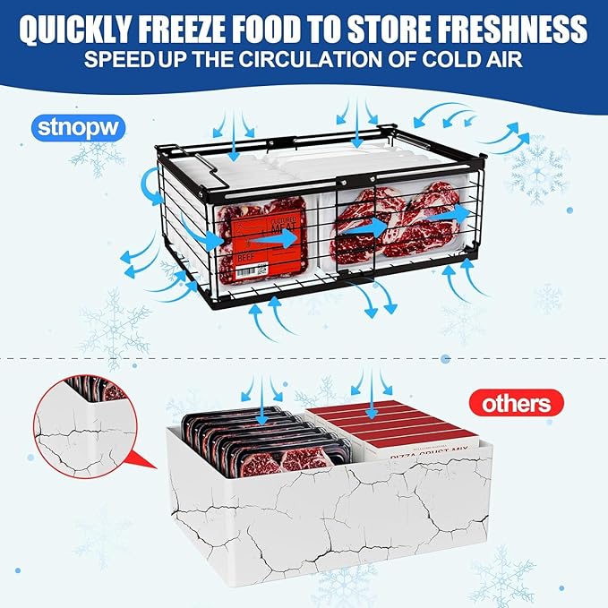 Stnopw 3PCS Freezer Organizer Bins,Stackable Chest Freezer Organizer for 7 Cu.FT Deep Freezer Sort Frozen Food, Easily Get Food from the Bottom with Side Handles Add Storage Space