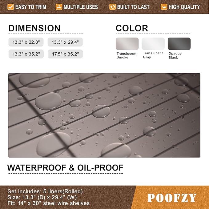 Poofzy Wire Shelf Liner 14 x 36, Set of 5 Shelf Liners for Wire Shelving Plastic Non-Adhesive for Pantry, Kitchen Cabinets (Gray)