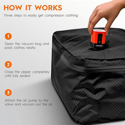YOYOVAC Vacuum Suitcases Compression Bags with Wireless Pump & iOS Tracker– Vacuum Bags for Travel Luggage, No Checked Baggage, Triple Your Luggage Space, IP68, Reusable, Fits 20/24/28 Inch Suitcase