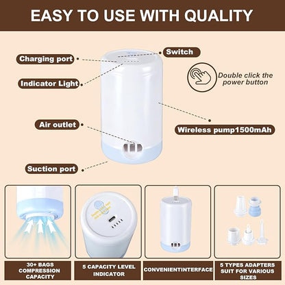 25 Pack Vacuum Storage Bags for Clothing Travel Vacuum Seal Bags With Wireless Pump IP67 Waterproof Reusable Vacuum Compression Bags for Clothing Luggage (1Travel Bag +6Small+6Middle+6Large+6Jumbo)