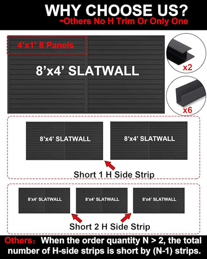 Slatwall Panels 4'x8' Garage Wall Organizer with 2 H Trim, Slat Wall Paneling Garage Slat Wall Storage Systems, Garage Tool Organizer Wall Mount, Slat Board PVC Wall Panels Garage Storage Organization